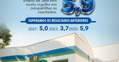 Prefeitura de Jateí destaca conquista na evolução de sua nota na educação básica