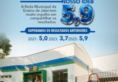Prefeitura de Jateí destaca conquista na evolução de sua nota na educação básica