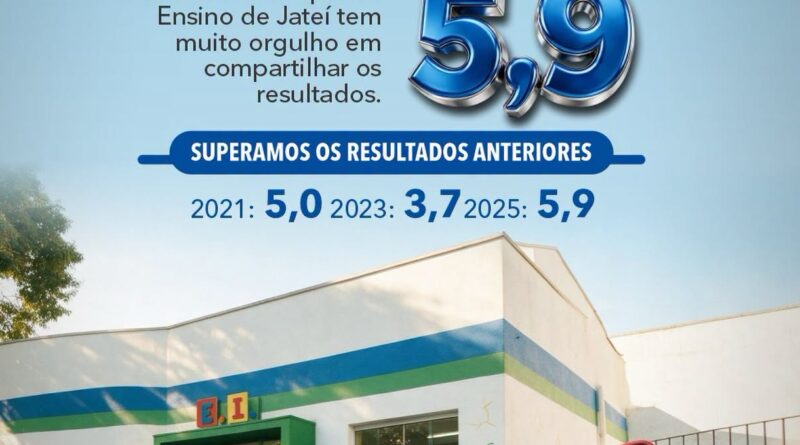 Prefeitura de Jateí destaca conquista na evolução de sua nota na educação básica