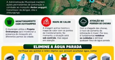 Dengue, zika e chikungunya: Jateí faz alerta para prevenção e destaca monitoramento ao mosquito transmissor